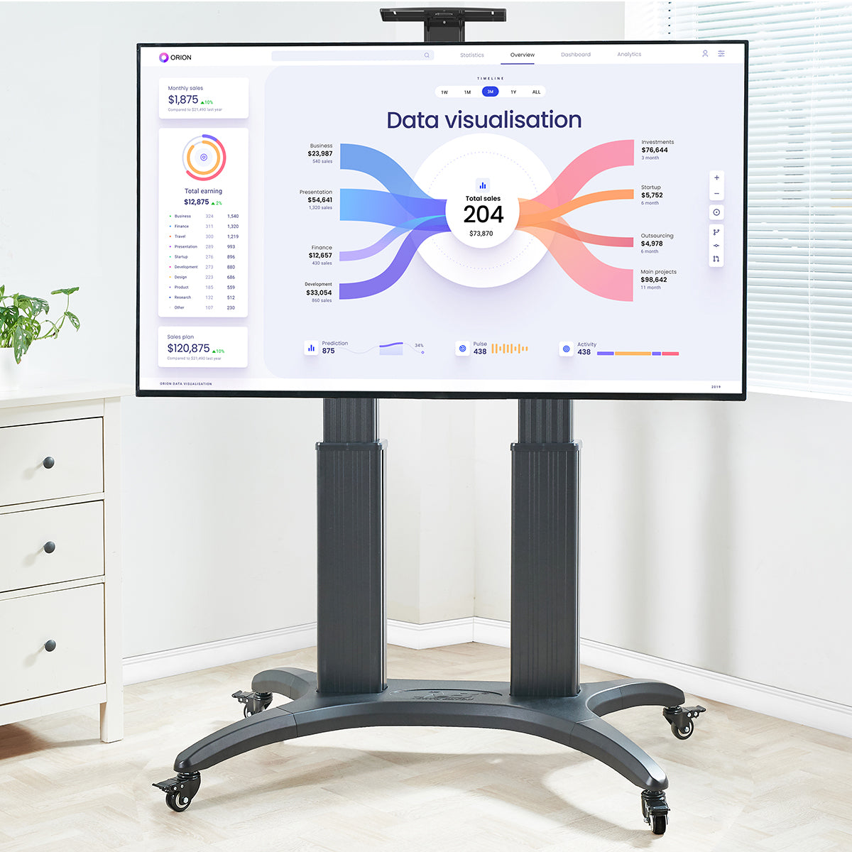 AVF1800-70-1P TV trolley stand in use with a large display in an office